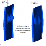 FE_Analysis_of_Wall