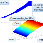 PressureSignalResampled