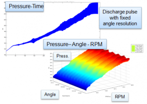 PressureSignalResampled