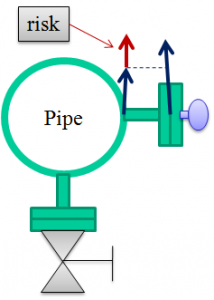 Smallbore_RelativeMotion